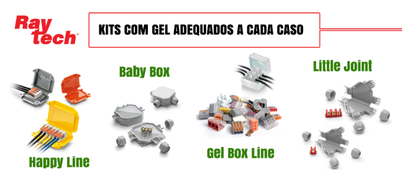 Kits com Gel da Raytech